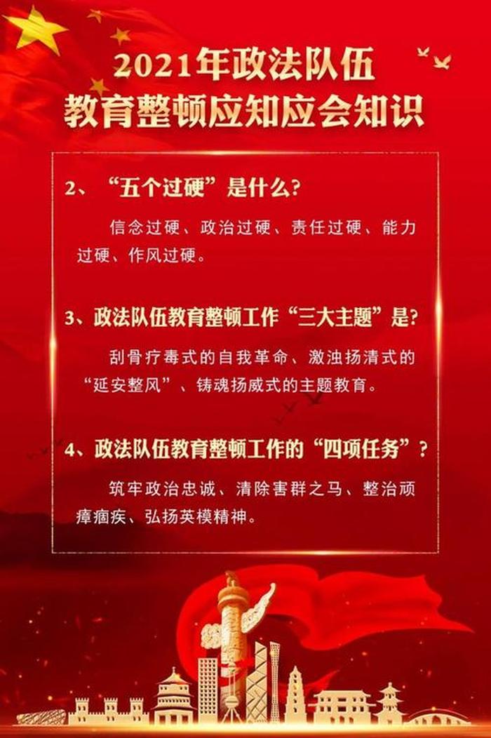 纪检应知应会基本知识整理、纪检应知应会知识库