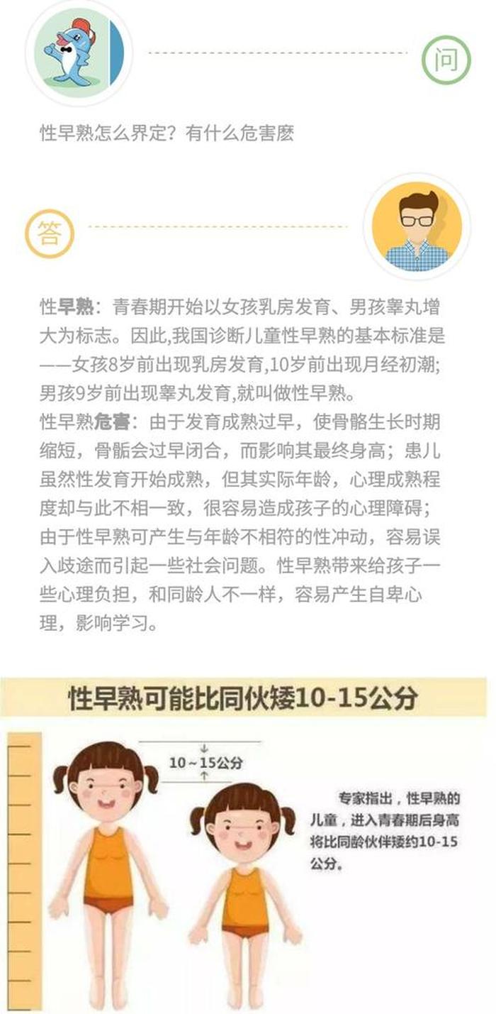 给孩子科普性知识，教育孩子性方面的知识点总结