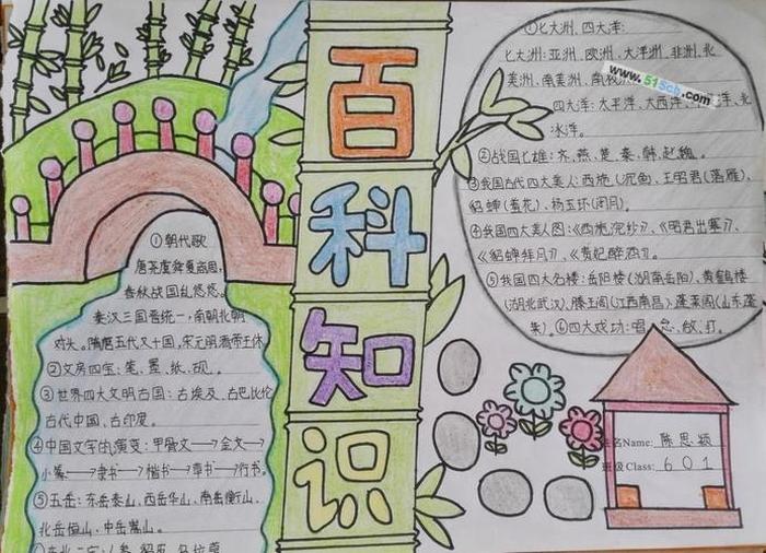 知识大全内容摘要；知识汇总手抄报