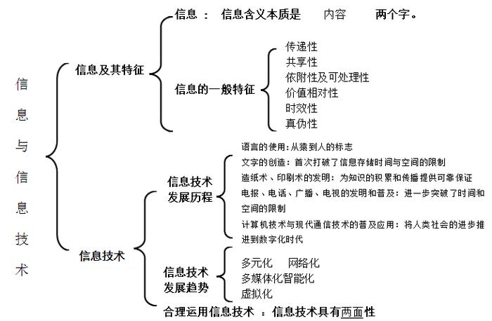 知识与技能的含义；知识对于个人的意义