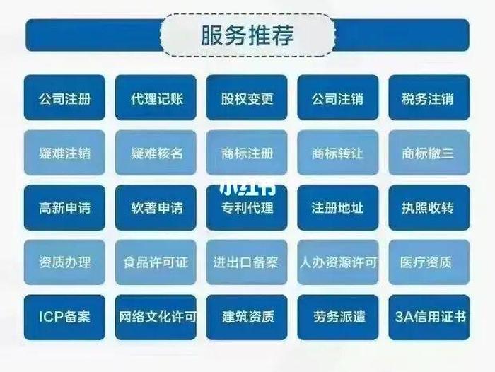 知识产权和软件销售哪个好、做知识产权的销售好做吗