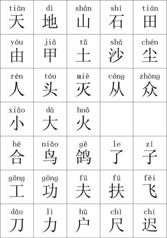 儿子几声拼音，子字有几个读音