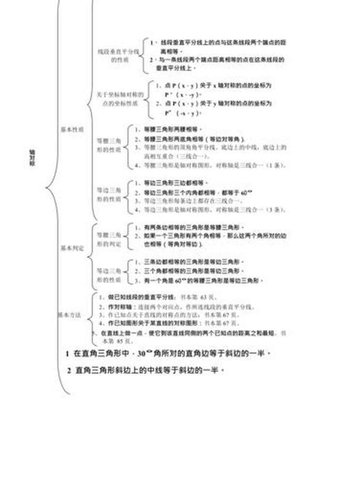 小学生常识知识点大全集、数学初二上册知识点