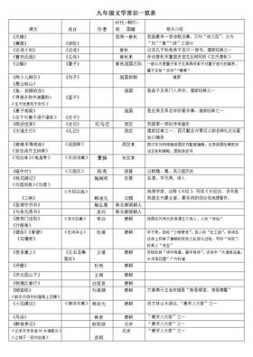 语文有趣的文化常识，稀奇古怪的冷知识