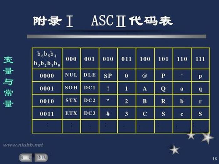 计算机基础知识教程；新手怎么开始学编程