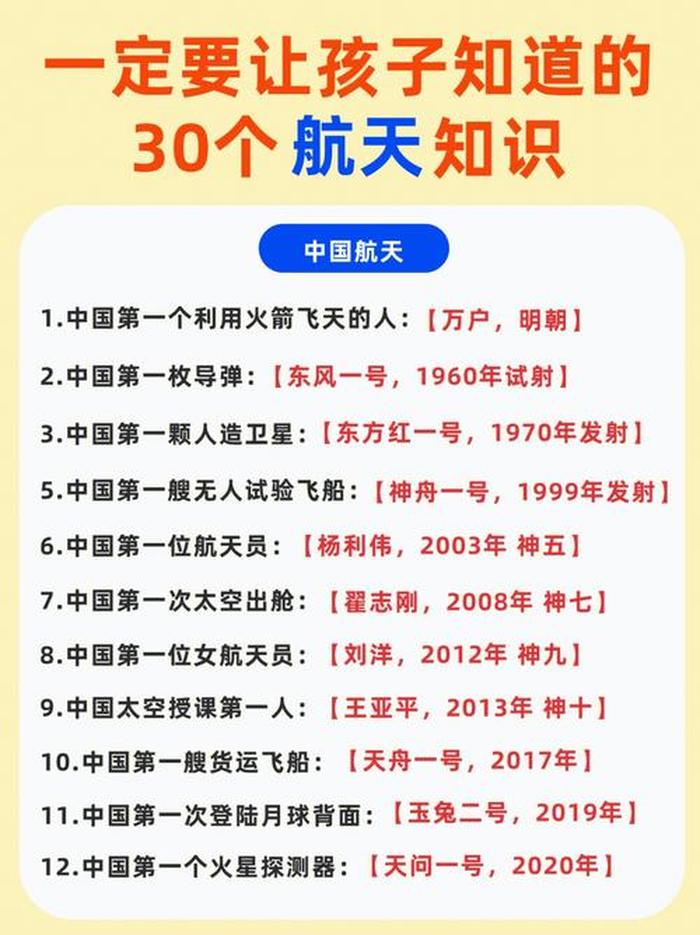 航天科普小知识ppt，航天科普知识资料