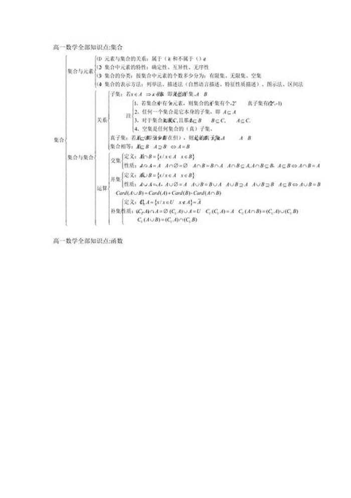 基本常识知识点归纳 - 高一数学必修一知识点梳理