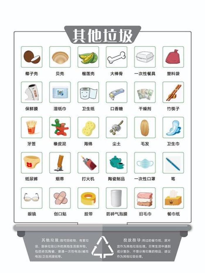 哪些生活垃圾有危害 - 有害收垃圾有哪些物品
