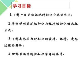 陈述性知识的特点；陈述性知识的运用是指