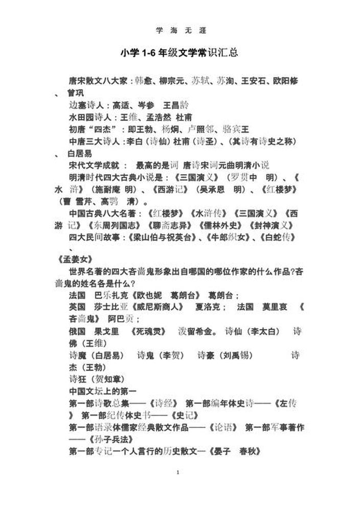 小学生100个文学常识 小学生需要掌握的文学常识