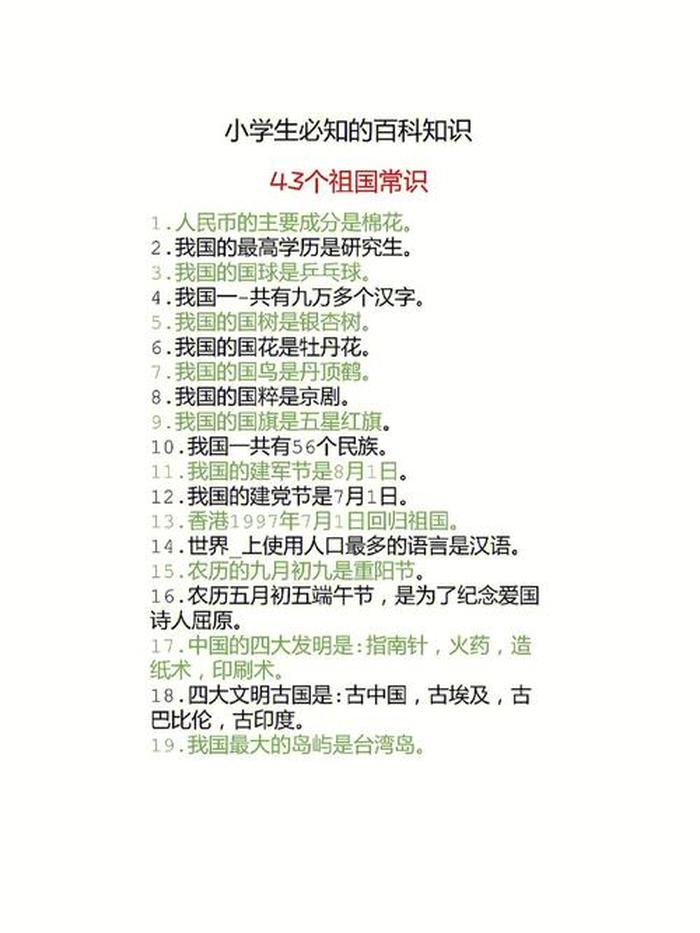 最全的百科知识大全小学，百科知识大全 小学生