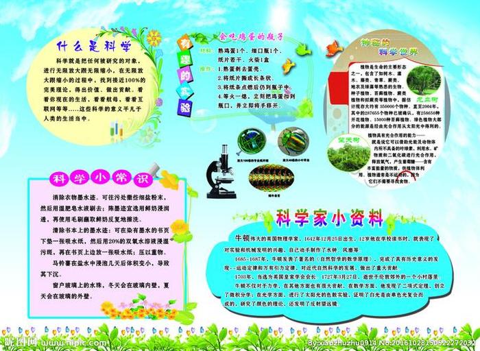 科技常识2020、科学常识有哪些