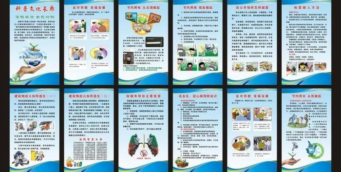 知识科普素材合集、科普知识资料大全300字