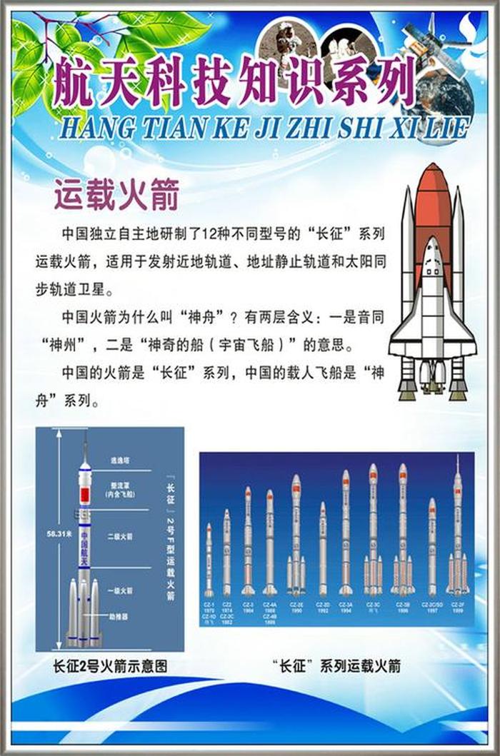 航天科学知识科普 - 关于中国航天的知识