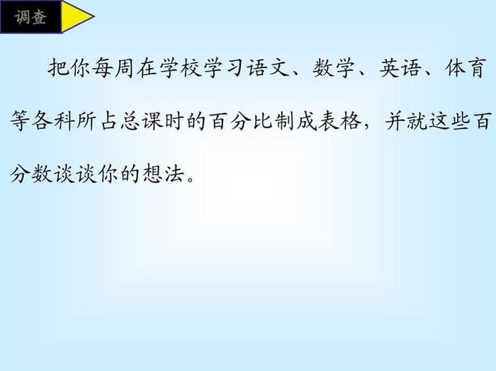 结合实际谈谈对知识的认识，谈谈对数学的认识