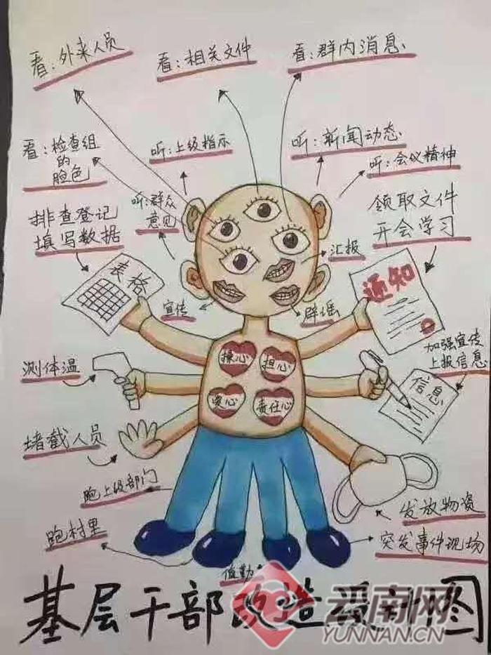 女孩必须懂的社会常识 - 年轻人必知的600个社会常识