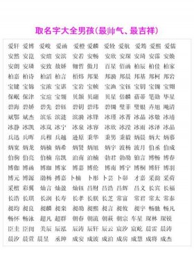 科普生活小常识取名字大全、科普昵称大全