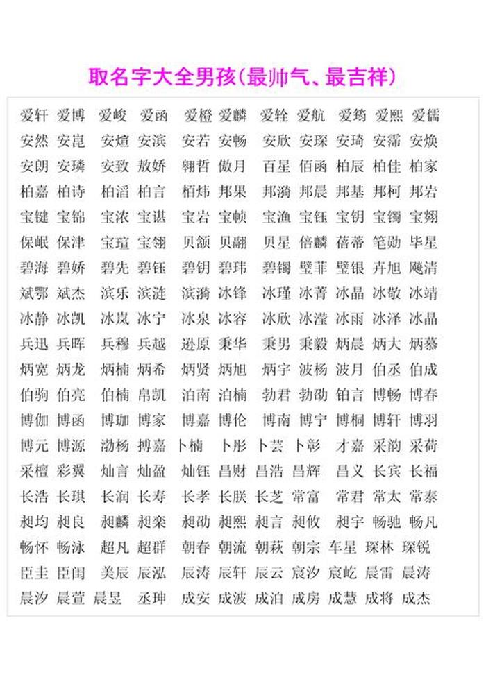 科普生活小常识取名字大全、科普昵称大全