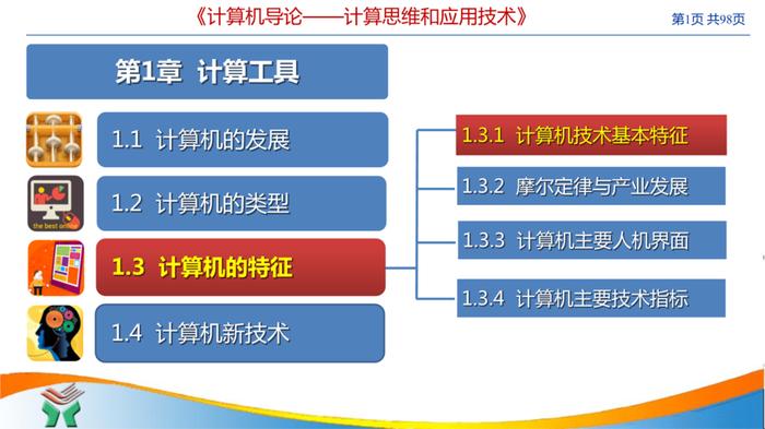 计算机软硬件技术知识 - 计算机应用技术知识点