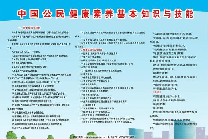 中国的基本知识问答；孩子必知的中国知识
