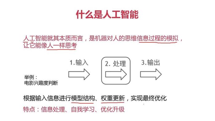 人工智能科普知识介绍 人工智能的资料