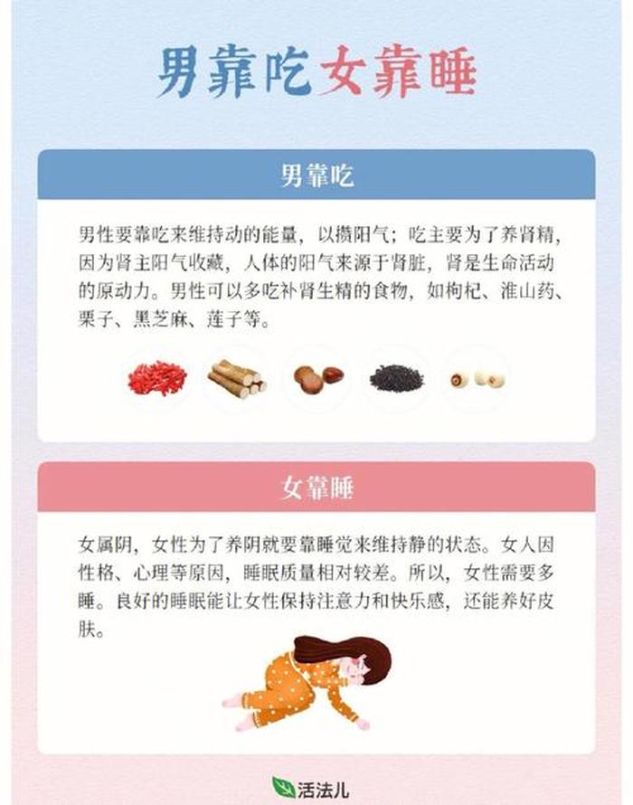 两性外生殖方面健康科普知识、阴瓣有一个大一个小