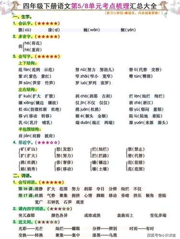 小学语文基础知识大全电子版 - 一到四年级语文易考点