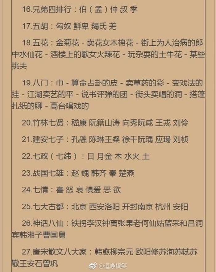 中国有趣的文化常识有哪些、75个中国文化常识