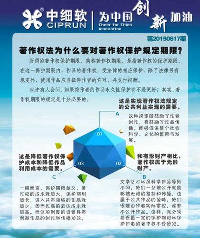 知识产权法法条全文pdf下载；著作权法全文