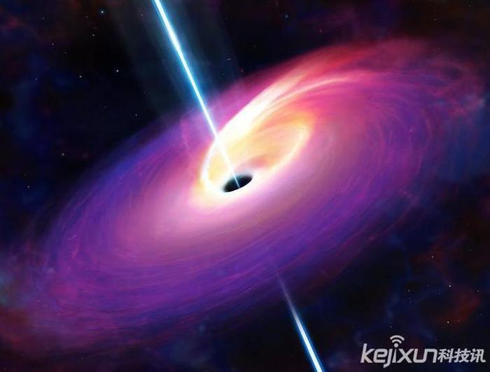 100个有趣的太空现象 - 太空中七大奇怪的宇宙现象