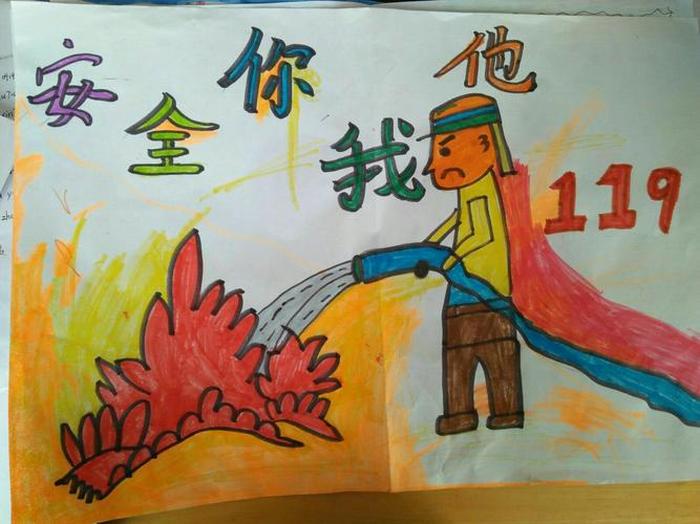 生活安全知识画、消防安全图片儿童画