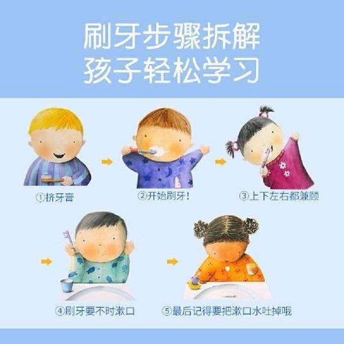 儿童生活小常识口诀妙招、儿童正确刷牙口诀
