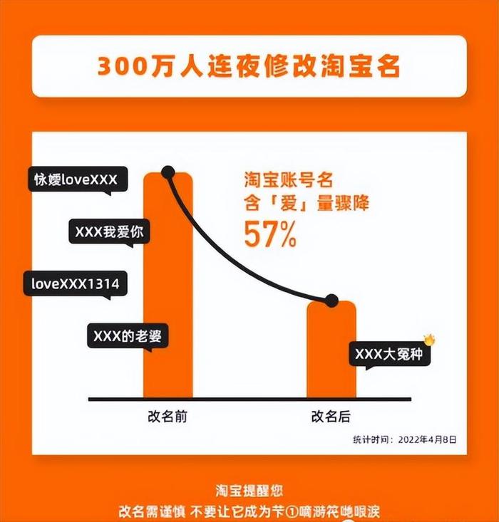 有趣生活冷知识及答案判断题；无用但有趣的冷知识
