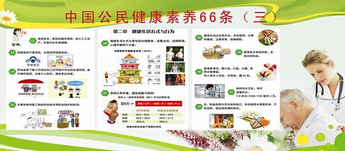每日分享健康小常识图片，健康素养66条宣传栏图片