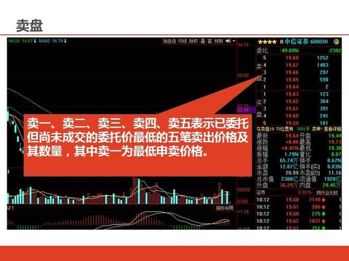 股票常识性知识，股票入门知识讲解大全
