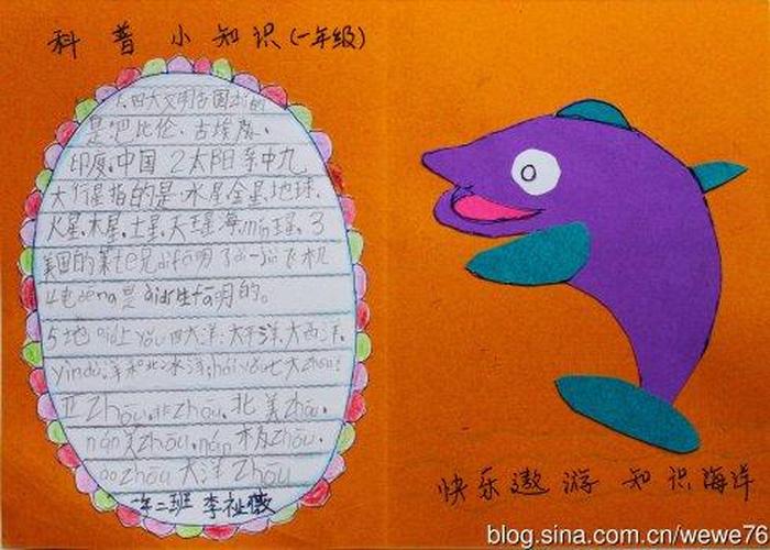 科普知识类型、科普知识卡片 简单