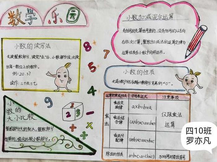 数学科普小知识摘抄大全，课外知识大全摘抄
