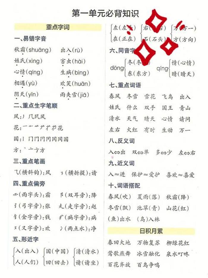 课外小知识语文一年级，一年级的知识