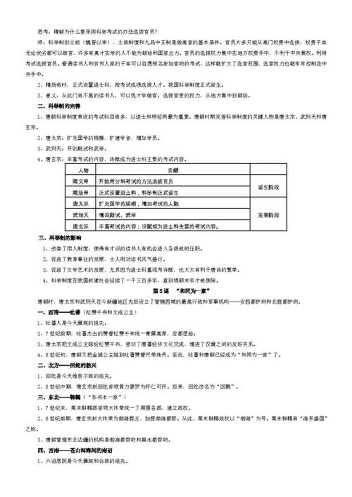 小学生必背的历史知识点、小学历史知识大全内容