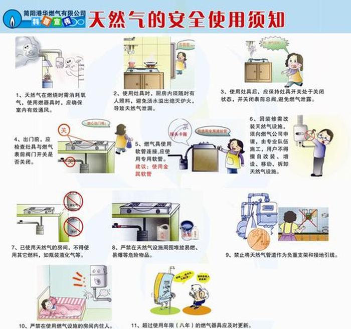 关于防煤气安全的知识简短的，防煤气安全知识顺口溜