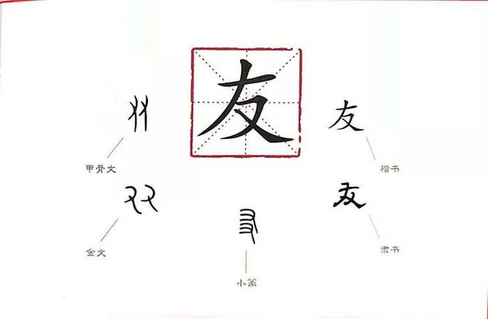 朋友的友为什么读轻声 - 小朋友的友字是什么声调