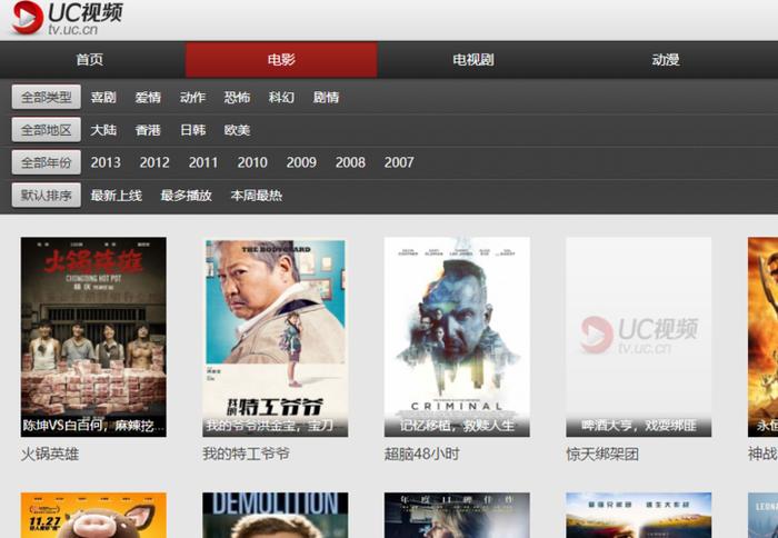 自学电影知识的网站、学电影制作