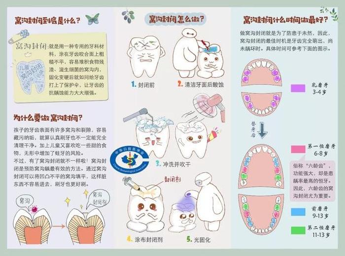 有趣的医学科普文范文，医学类科普文章怎么写