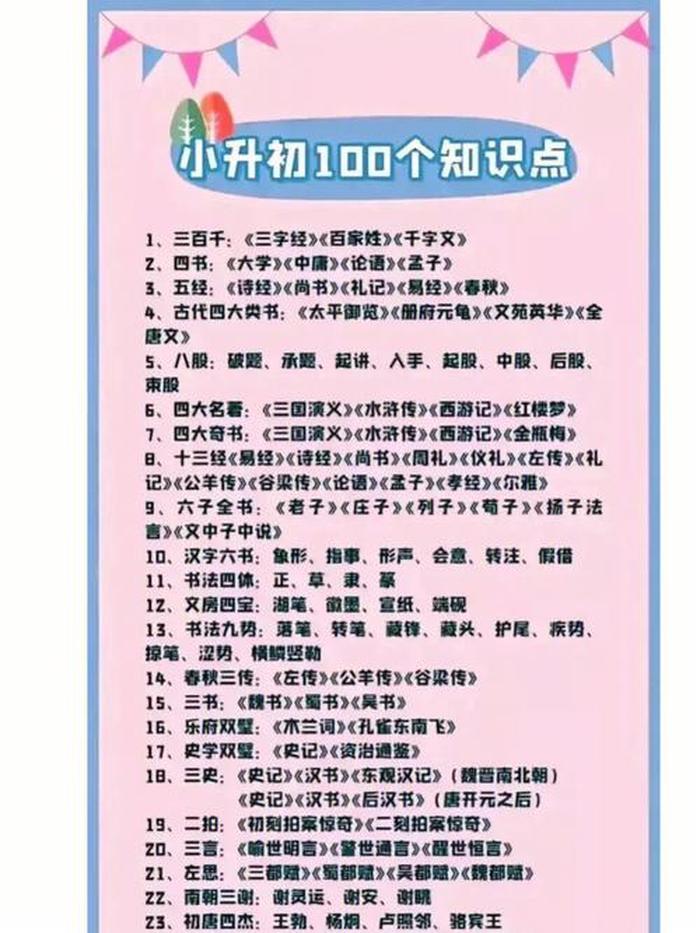 孩子必备的100个常识、孩子要知道的常识