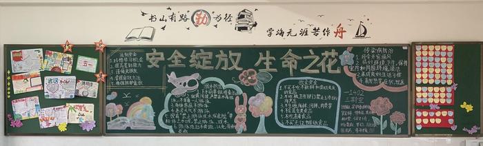 关于安全教育的黑板报；安全教育主题黑板报