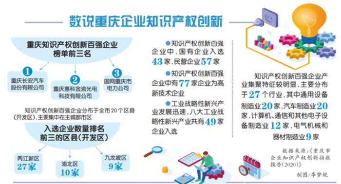 知识产权的四个特征、知识产权具有四个特征是
