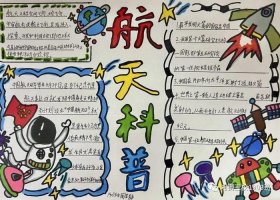 航天科普知识内容资料，科普知识包括哪些方面