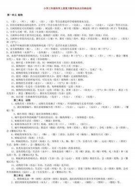 简单的科学知识点 - 20个科学小知识
