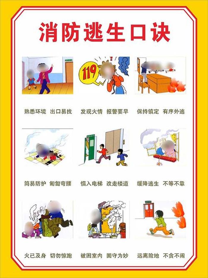 超市消防日常普及知识宣传；超市消防疏散图