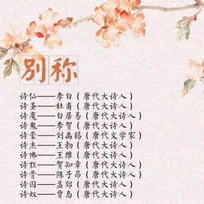 知识古代叫什么、知识的雅称